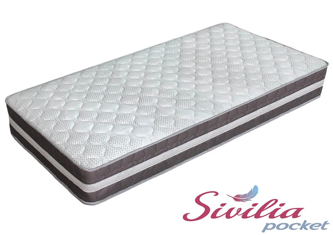 Introducing a productSivilia pocket 